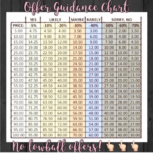 🎉SALE🎉 - Picture 9 of 10